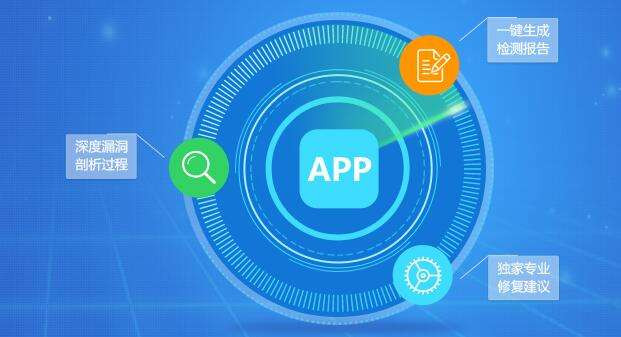 App数据加密方式、app数据安全解决方式 -北京开云网页版登录入口公司