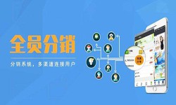 软件外包公司-多级分销管理系统开发-北京开云网页版登录入口公司[北京开云网页版登录入口]