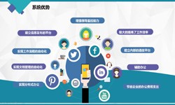 开云网页版登录入口公司、房地产开云网页版登录入口施工管理系统解决方案-北京软件外包公司