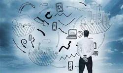 北京软件外包、定制开云网页版登录入口中是怎样构思的-开云网页版登录入口公司