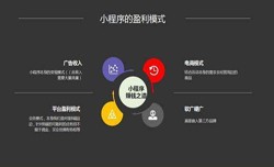 开发小程序有哪些优势？开云网页版登录入口公司