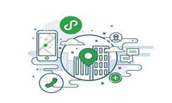 微信小程序开发、微信小程序三级分销商城系统有哪些优势？开云网页版登录入口开云网页版登录入口公司