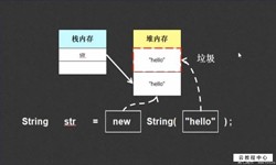 String、StringBuilder、StringBuffer三个之间的区别-北京开云网页版登录入口公司