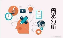 软件外包开发、了解消费者需求变化-北京开云网页版登录入口公司