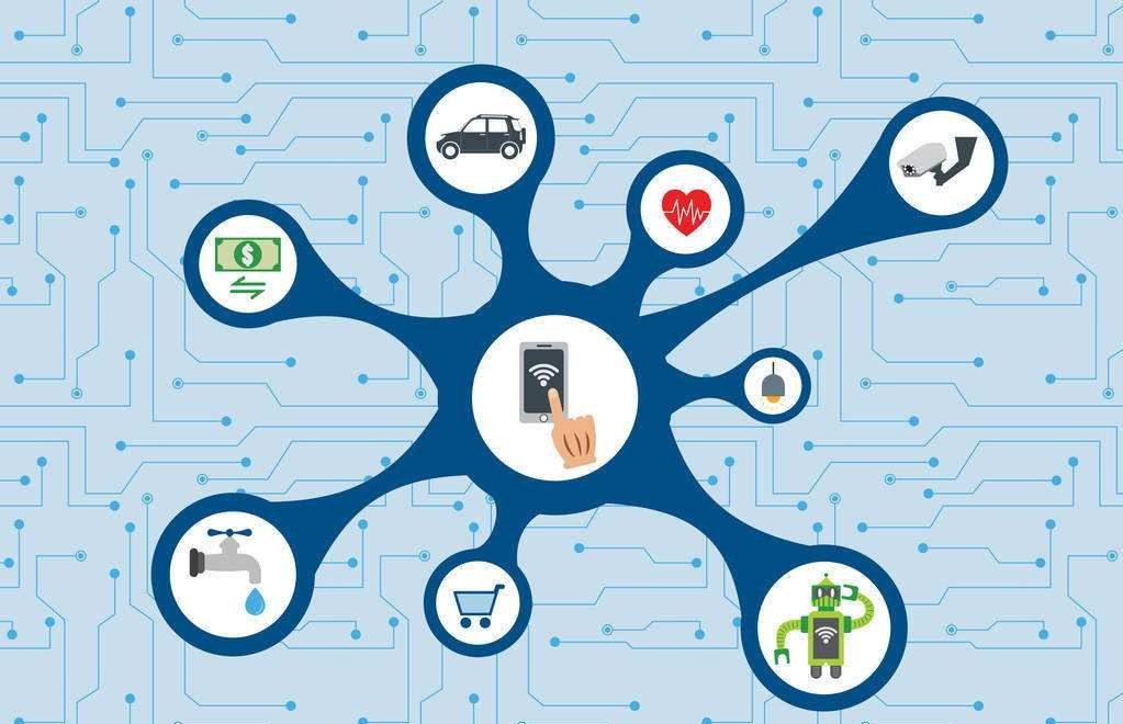 开云网页版登录入口公司、软件系统开发的三大部分-北京开云网页版登录入口